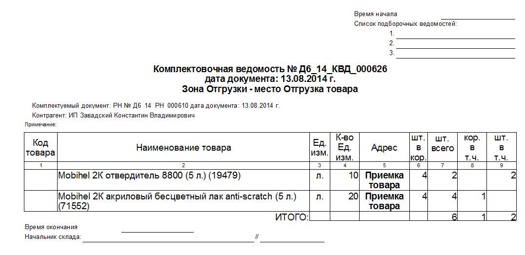 Комплектовочная ведомость образец