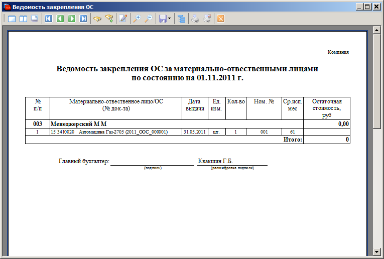 Ведомость закрепления техники за личным составом образец